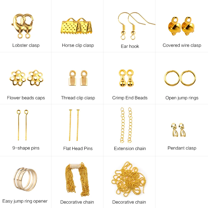 Jewelry Findings Tool Set Open - Jewelry Making A Ring recension och pris